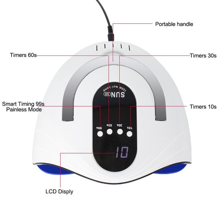 Sun Nail Dryer