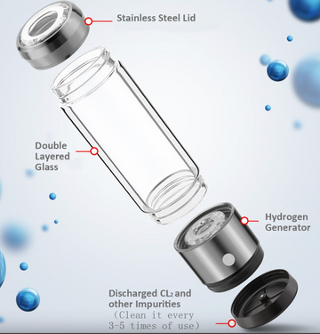 2H20 Hydrogen Bottle